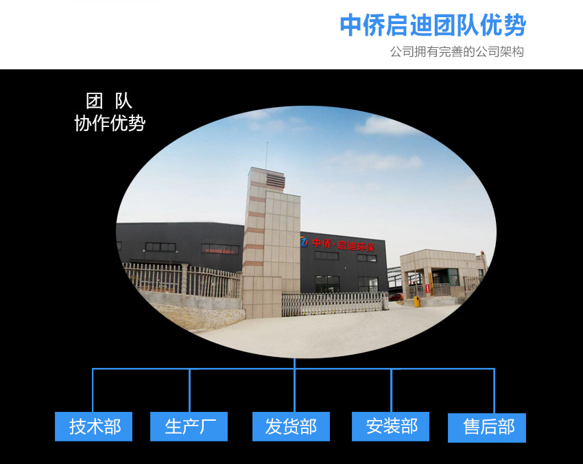 一體化污水處理設(shè)備廠家實(shí)力